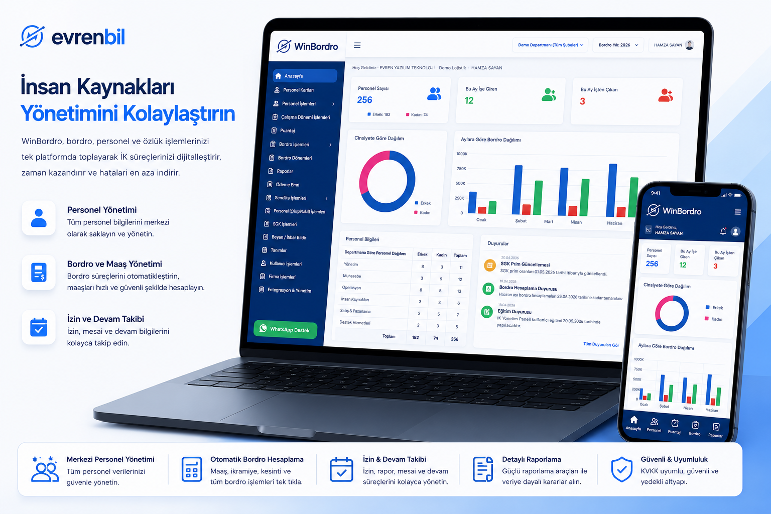 WinBordro personel, puantaj ve bordro yönetiminin bilgisayar ve telefon görünümü